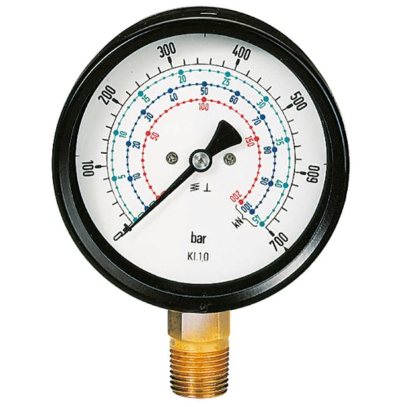 WIKA Manometer Modell IV bis 700 bar | svh24.de